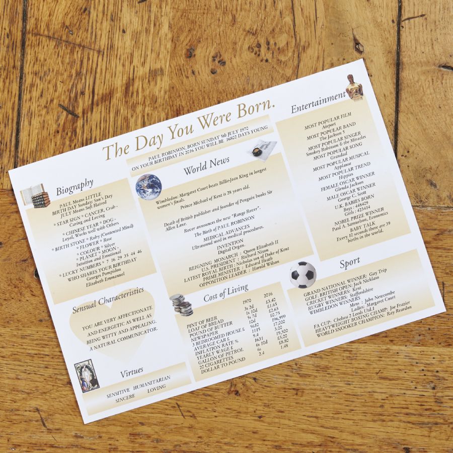 bygone news jan 201661620 1